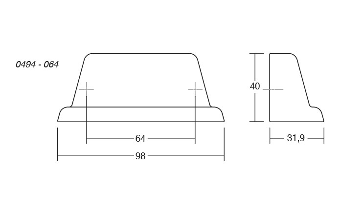 esquema LAND casoleta